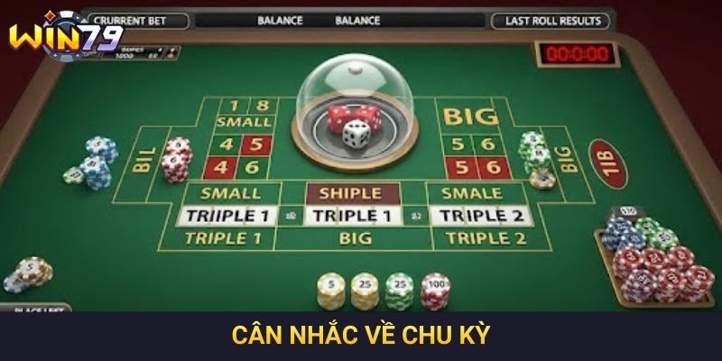 Cân nhắc về chu kỳ